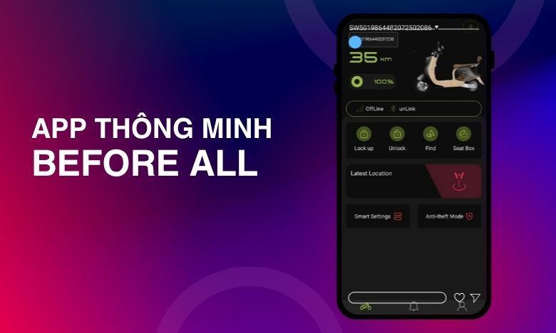 Bai Web thang 3.1
